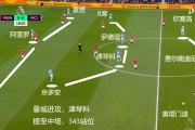  弗里克变阵三中卫激活进攻体系  
